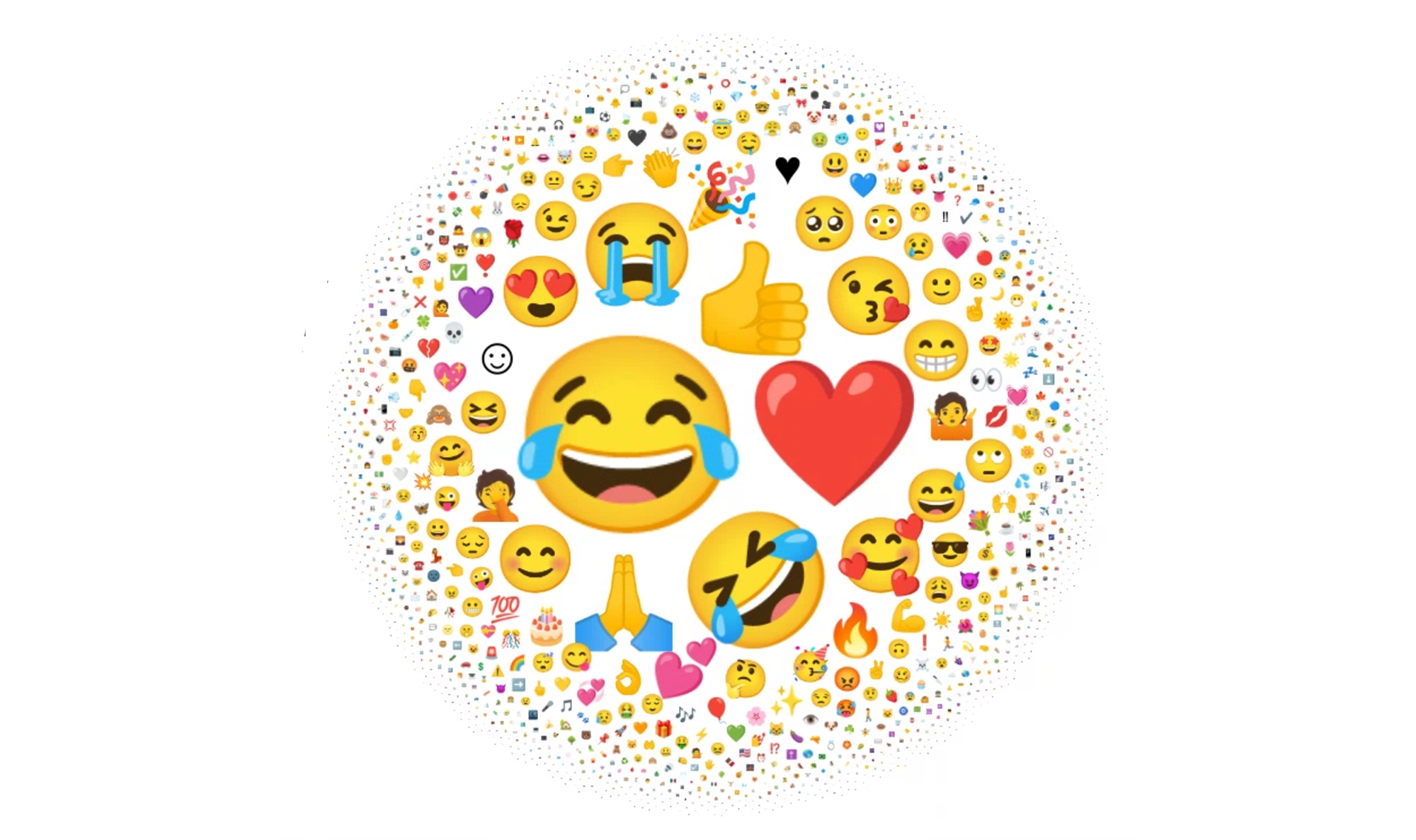 The Most Frequently Used Emoji of 2021 / Jennifer Daniel | Observable