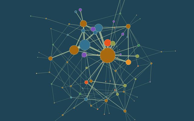 Bis Actors And Their International Relations Incl All Webster