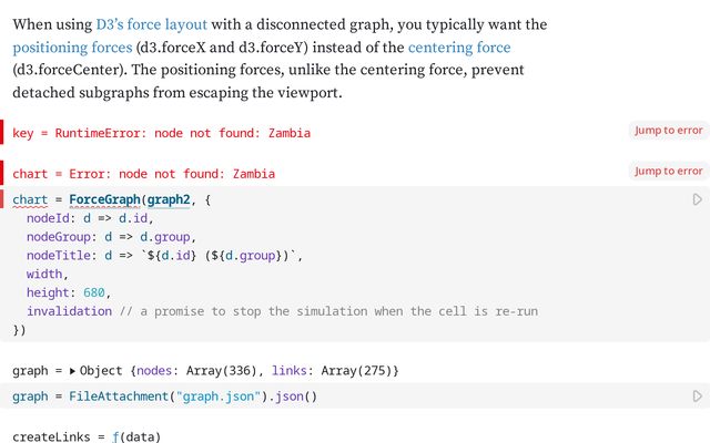 Brettell | Observable