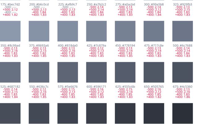 Working on ideas for colors | Observable