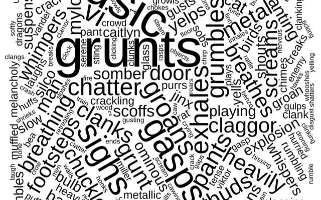 Word Cloud / Mais | Observable