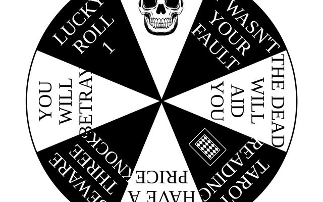 Fortune Wheel / Alexander L | Observable