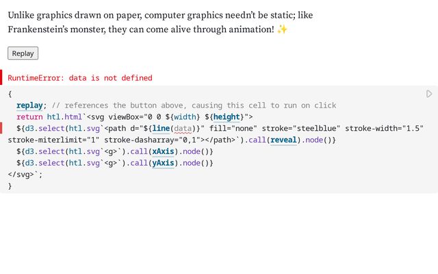 Data Visualization Activities | Observable
