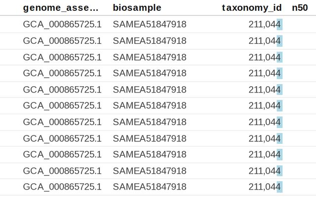 Mazumder Lab | Observable