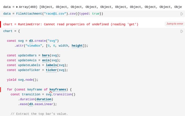 emir hkima | Observable