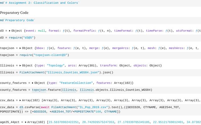 Assignment 2: Classification and Colors / khawks123 | Observable