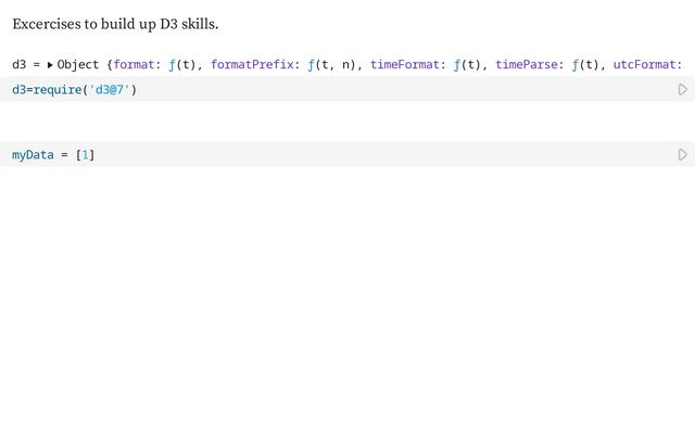 Ana Carolina Erthal | Observable
