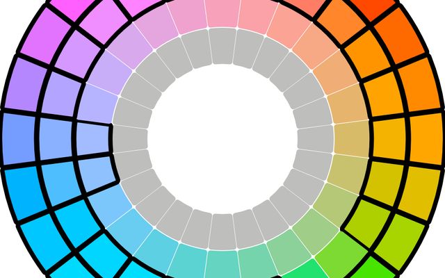 oklab_clipping | Observable