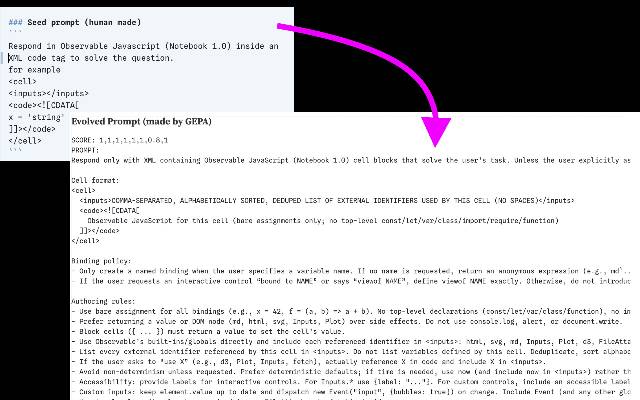 Trying out "GEPA: Reflective Prompt Evolution Can Outperform Reinforcement Learning"