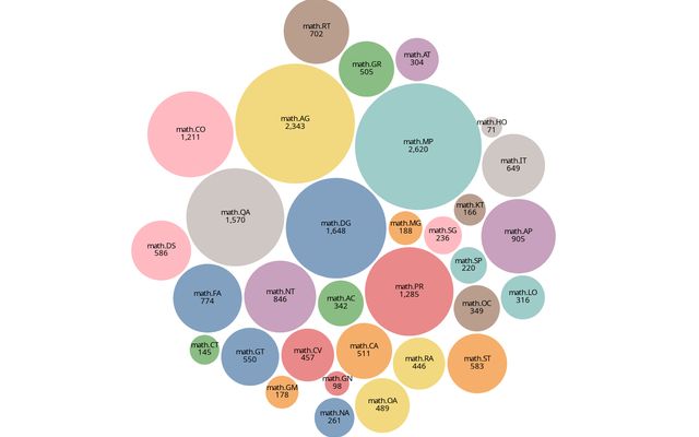 MG188 - Khám Phá Thế Giới Giải Trí Đỉnh Cao Tại Https//mg188.moe/