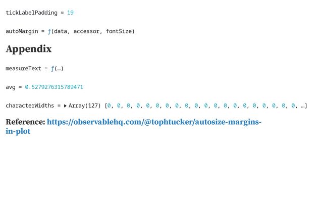 Autosize margins in Plot / Big Pi Ventures | Observable